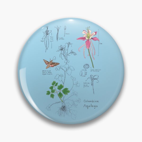 Item preview, Columbine Botanical -blue designed and sold by mernstw.