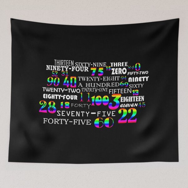 Item preview, Numbers designed and sold by Rosela09designs.