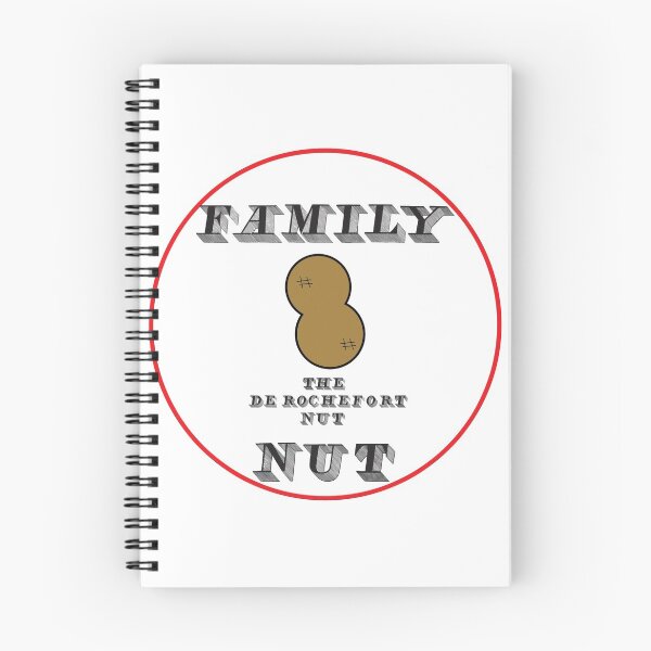 Item preview, Family Nut "ITS NOT LIKE THAT" designed and sold by wishicouldgetausername.