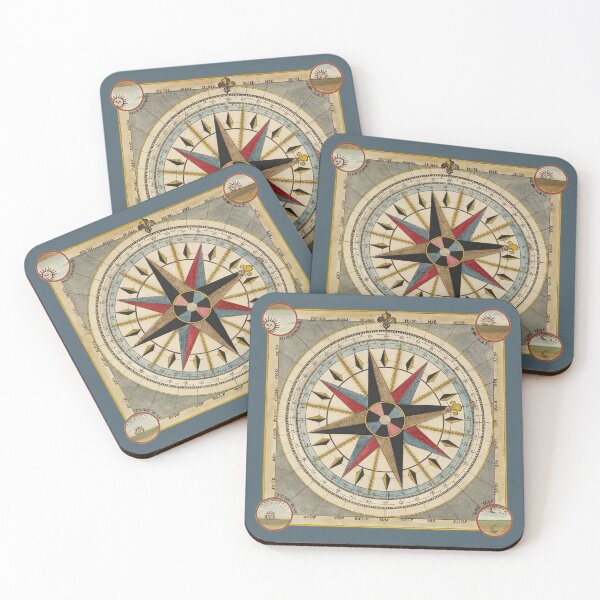 Item preview, Vintage Compass Illustration designed and sold by monsterplanet.