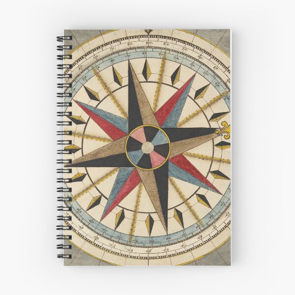 Item preview, Vintage Compass Illustration designed and sold by monsterplanet.