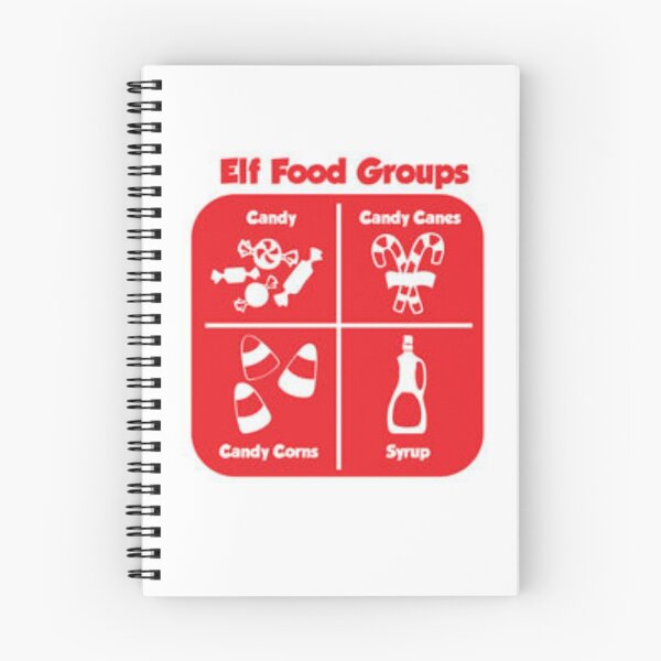 Item preview, Elf Food Groups designed and sold by Ravanna Lotus.