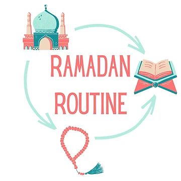 Artwork thumbnail, Ramadan Routine by Bila Creates