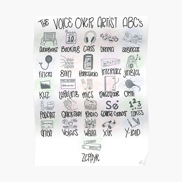 The Voice Over ABC's (With Titles) Poster