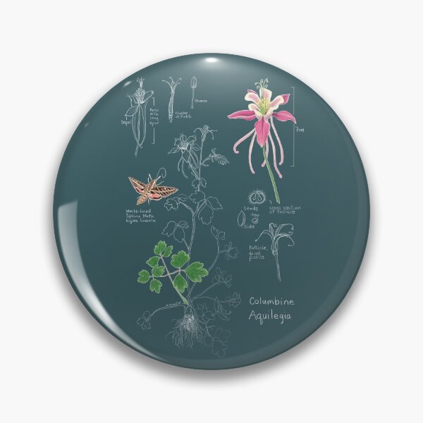 Item preview, Columbine Botanical-dark designed and sold by mernstw.