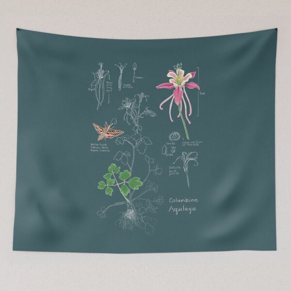 Item preview, Columbine Botanical-dark designed and sold by mernstw.