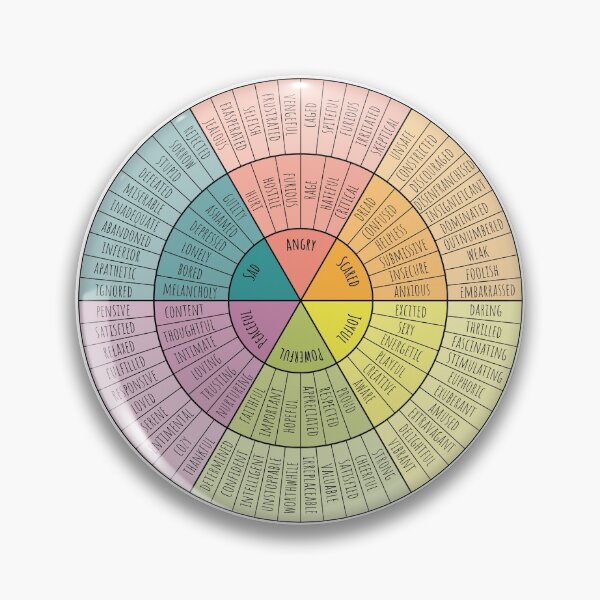 Item preview, Feelings Wheel designed and sold by bethmcmillian.