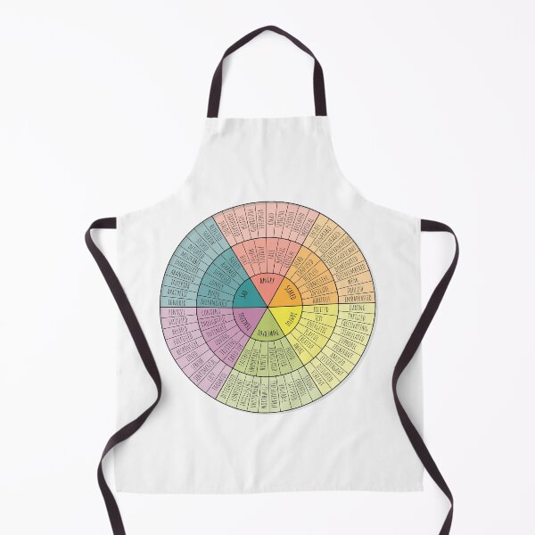 Item preview, Feelings Wheel designed and sold by bethmcmillian.