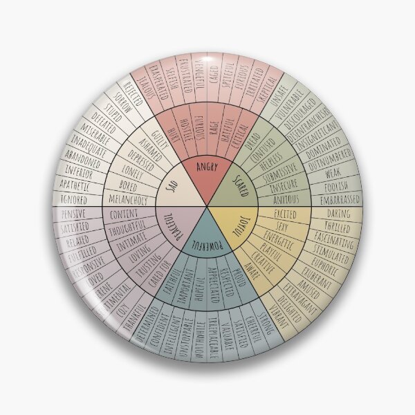 Item preview, Feelings Wheel designed and sold by bethmcmillian.
