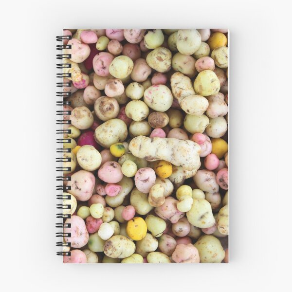 Item preview, Potato Varieties designed and sold by rhamm.