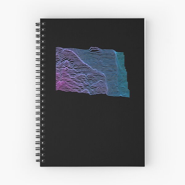 Item preview, Retro North Dakota Elevation Map Synthwave designed and sold by cstats.