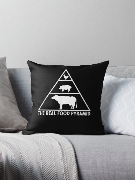 Item preview, The Real Food Pyramid For Carnivores  designed and sold by beatabea.
