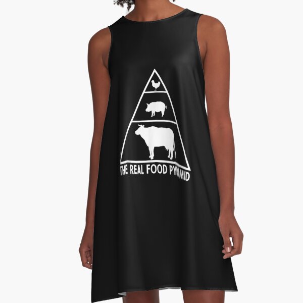 Item preview, The Real Food Pyramid For Carnivores  designed and sold by beatabea.