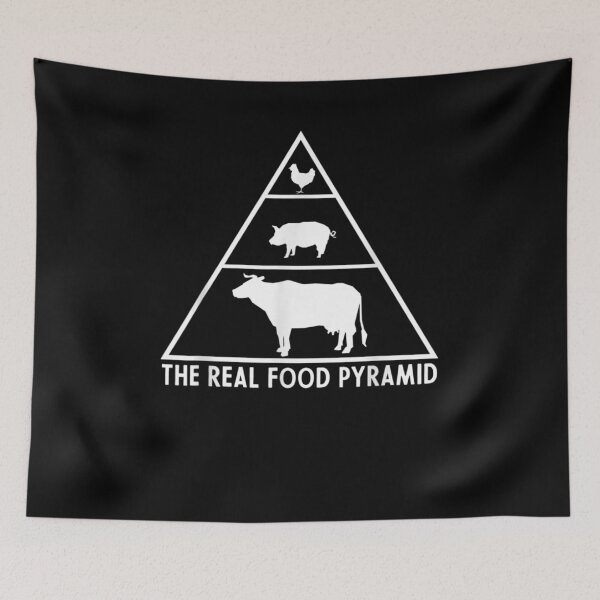 Item preview, The Real Food Pyramid For Carnivores  designed and sold by beatabea.