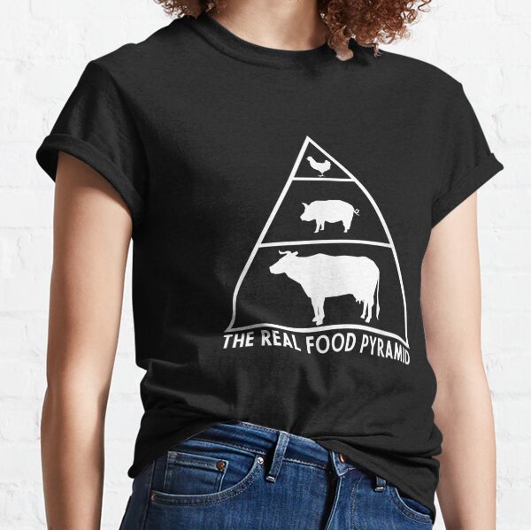 Item preview, The Real Food Pyramid For Carnivores  designed and sold by beatabea.