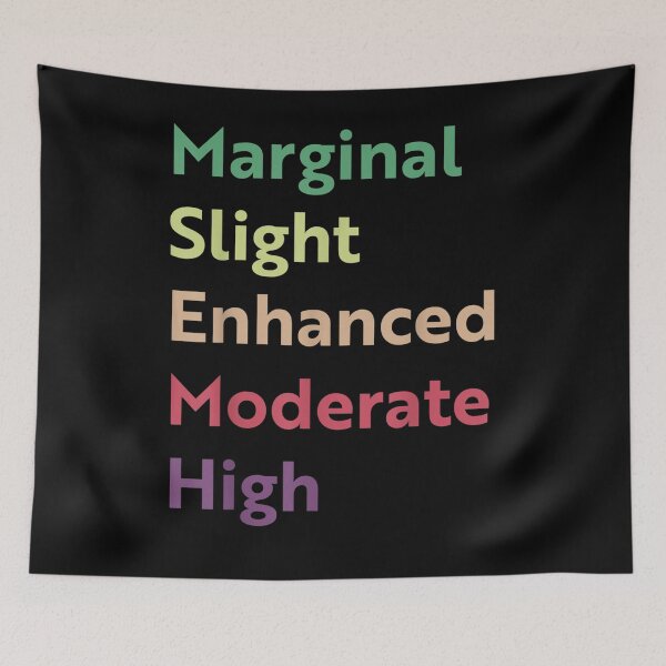 Item preview, Marginal Slight Enhanced Moderate High  designed and sold by beatabea.