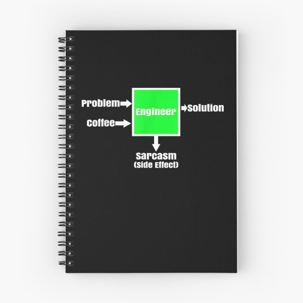 Item preview, Funny Engineer Graphic Engineering Saying Design designed and sold by manidala.