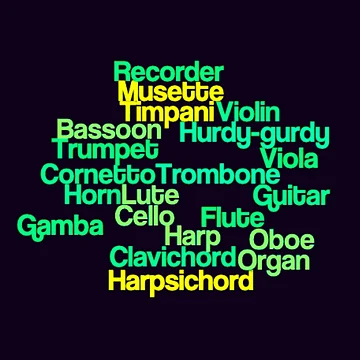 Artwork thumbnail, Baroque Musical Instruments Wordcloud Green by DesignsofNote