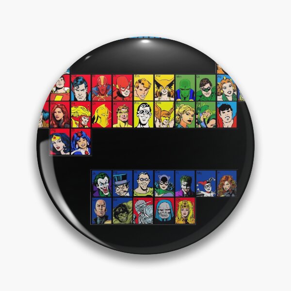 Item preview, The Periodic Table Of Superheroes designed and sold by robert39rogers.