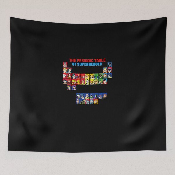 Item preview, The Periodic Table Of Superheroes designed and sold by robert39rogers.
