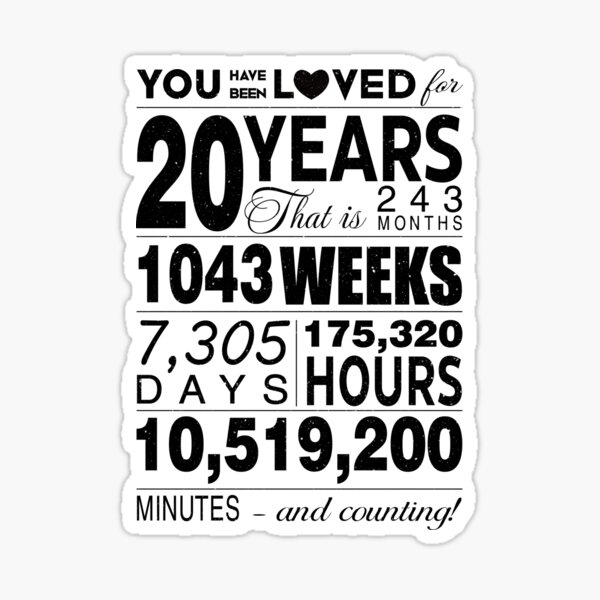 20-years-you-have-been-loved-for-20-years-celebration-for-20th