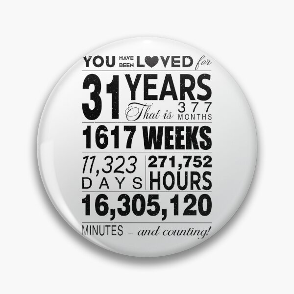 Item preview, 31 Years You Have Been Loved For 31 Years Celebration For 31st Birthday Party 31st Anniversary Birthday Gifts designed and sold by David David.