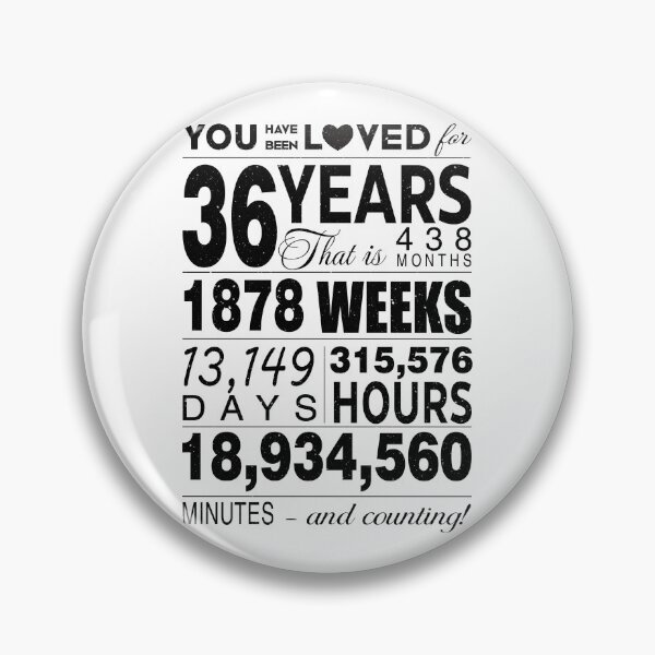 Item preview, 36 Years You Have Been Loved For 36 Years Celebration For 36th Birthday Party 36th Anniversary Birthday Gifts  designed and sold by David David.