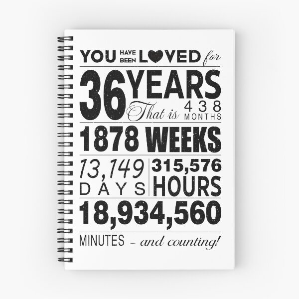 Item preview, 36 Years You Have Been Loved For 36 Years Celebration For 36th Birthday Party 36th Anniversary Birthday Gifts  designed and sold by David David.