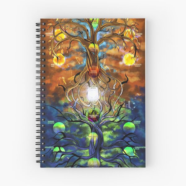 Item preview, Tree of Life and Death designed and sold by DerectumArt.