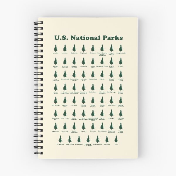 Item preview, U.S. National Parks All 63 National Parks Hiking Camping designed and sold by yelly123.