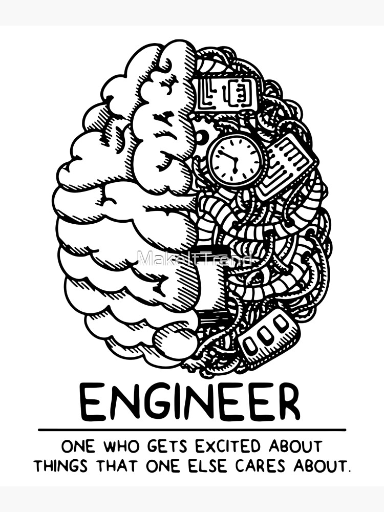 CoderLabs on LinkedIn: #happyengineersday #engineer #engineering  #creativecoding #tech…