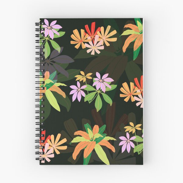 Item preview, Summer tropics (dark theme) designed and sold by ojasha.