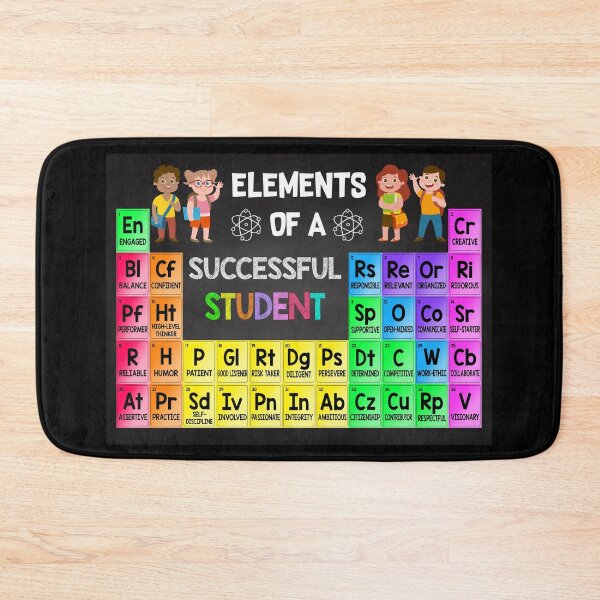 Item preview, Elements of a Successful Student designed and sold by Miss Kinder Classroom.