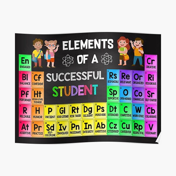 elements-of-a-successful-student-poster-for-sale-by-teessmartstore