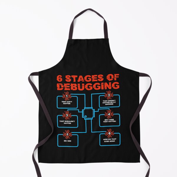 Item preview, 6 Stages of Debugging Computer Programmer Geek Nerd Coder designed and sold by wackodesign.