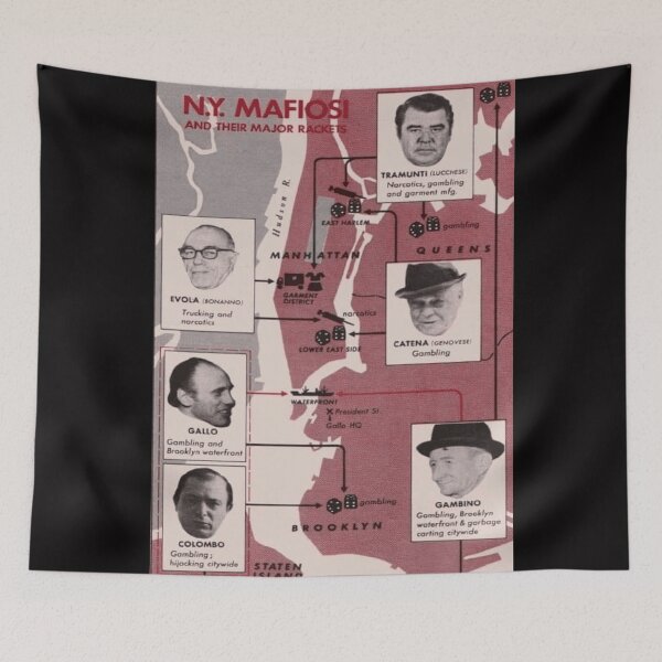 Item preview, New York mafiosi by pandemic2020  designed and sold by Kennyvdk.