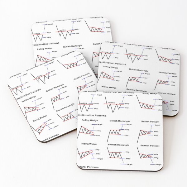Item preview, stock market patterns  designed and sold by Mr7Williams.