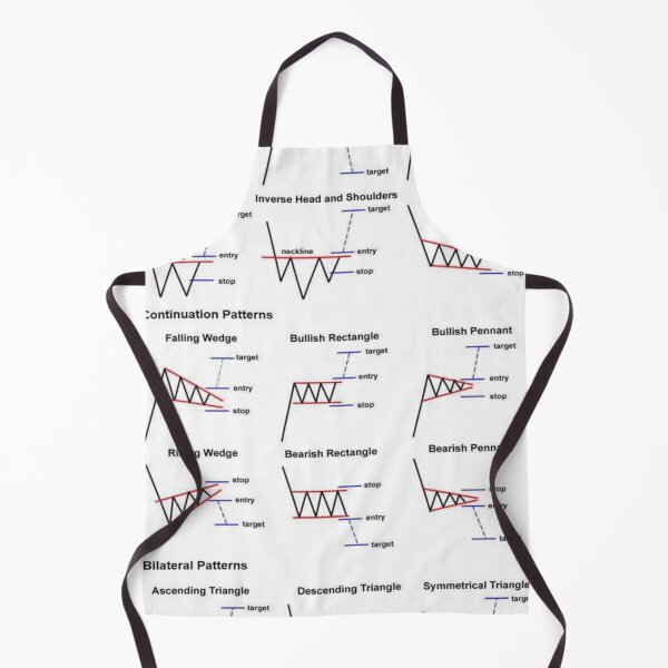 Item preview, stock market patterns  designed and sold by Mr7Williams.