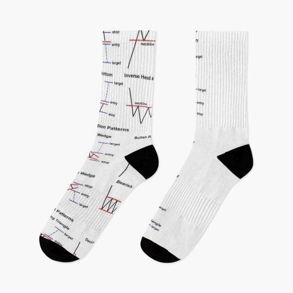 Item preview, stock market patterns  designed and sold by Mr7Williams.