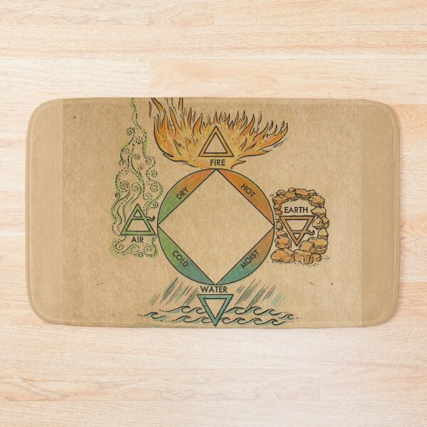 Item preview, Elements of life educational  designed and sold by creatiwhizz.