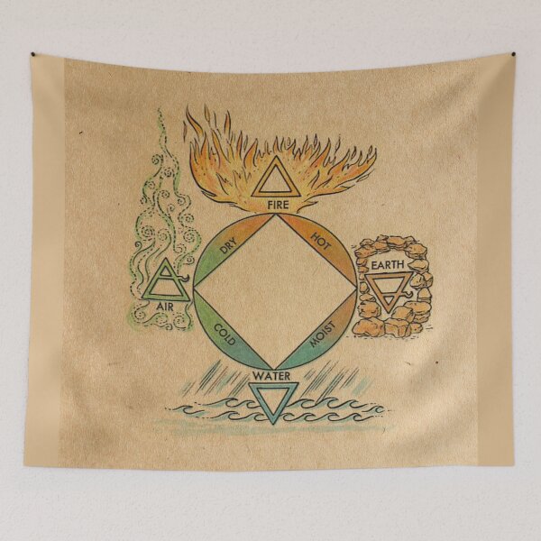 Item preview, Elements of life educational  designed and sold by creatiwhizz.