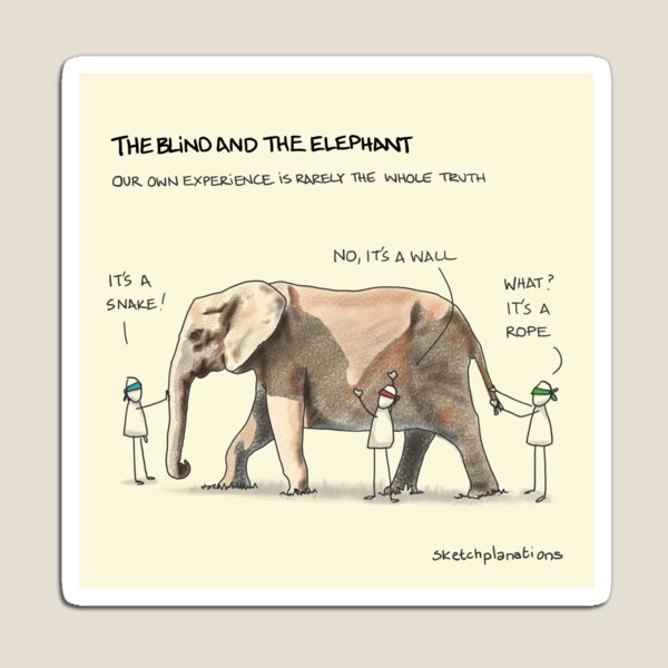The blind and the elephant Magnet