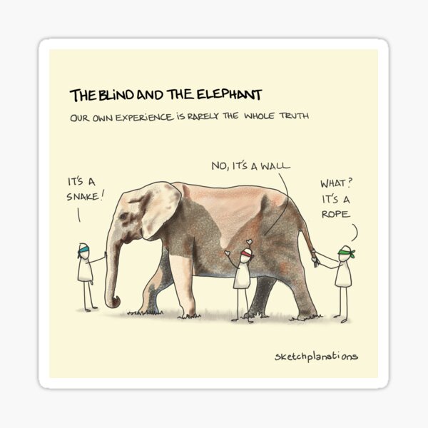 The blind and the elephant Sticker