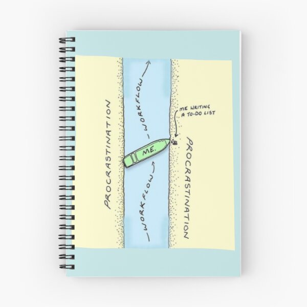 Item preview, Procrastination station designed and sold by Roisin678.