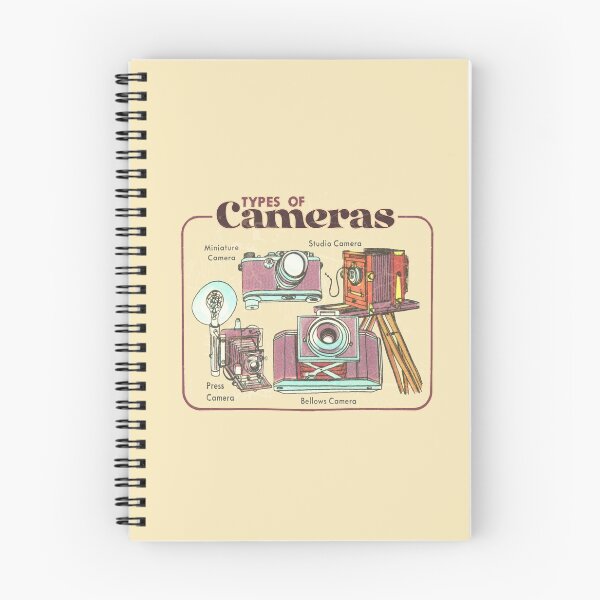 Item preview, Camera Types - Vintage Photography Guide designed and sold by elevens.