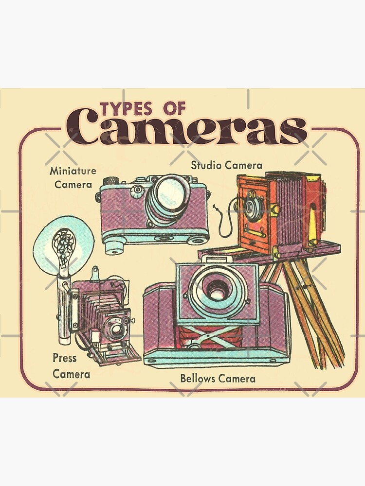"Camera Types Vintage Photography Guide" Poster for Sale by elevens