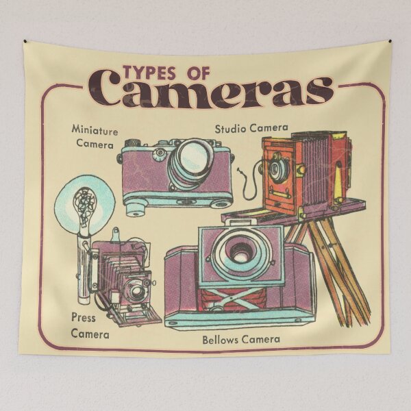 Item preview, Camera Types - Vintage Photography Guide designed and sold by elevens.