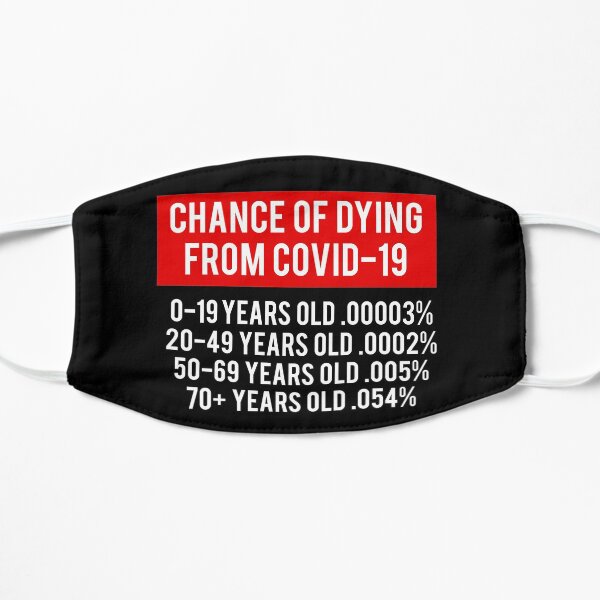 Chance of Dying from Covid-19 Flat Mask