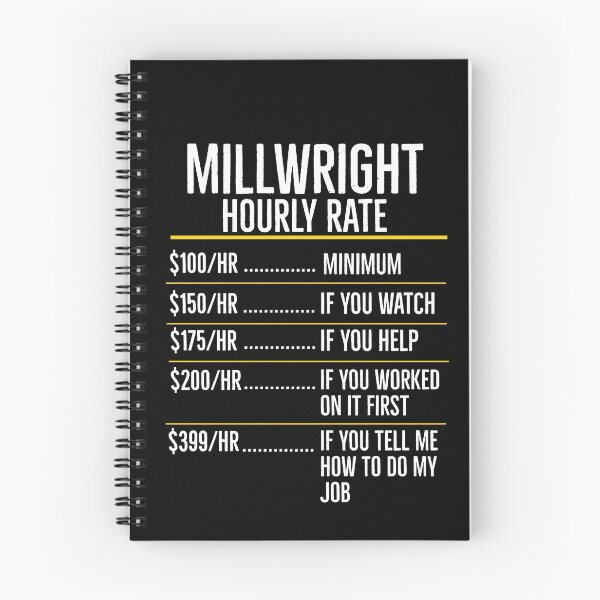 Item preview, Millwright Hourly Rate designed and sold by AwesomeWorld1.