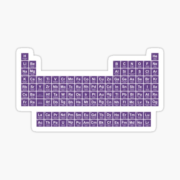 funny periodic table stickers for sale redbubble